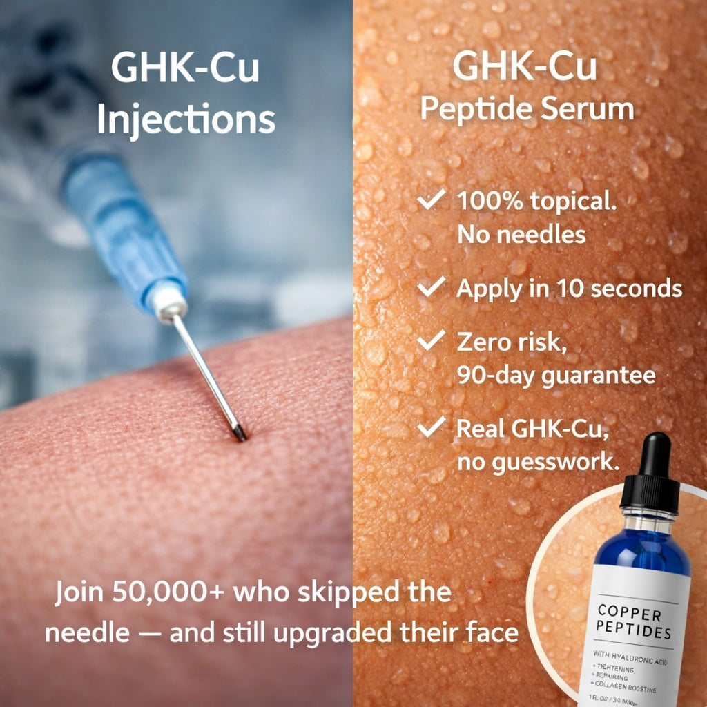 GHK-Cu Peptides Serum TryDeloura GHK-Cu Peptides Serum TryDeloura